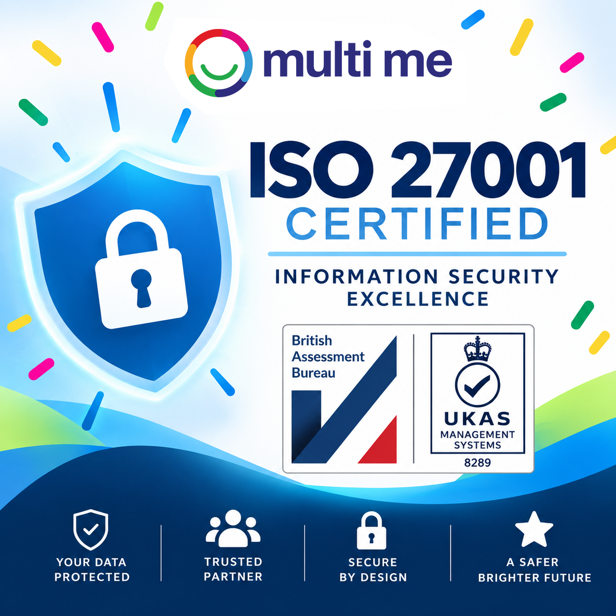 Multi Me Secures ISO 27001 Certification for Information Security Excellence