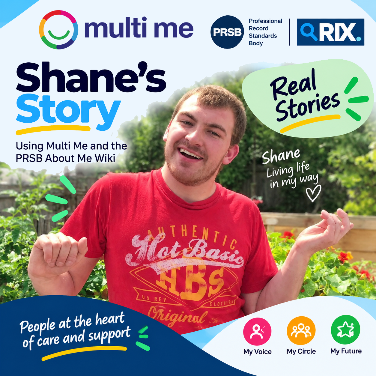 Shane’s Story: Using Multi Me and the PRSB About Me Wiki
