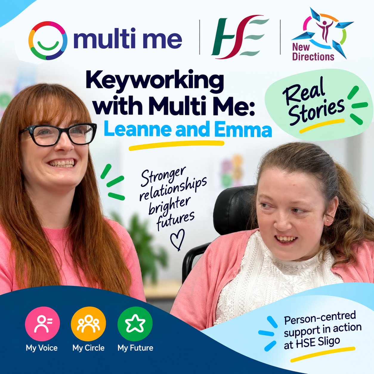 HSE – Keyworking with Multi Me: Leanne &amp; Emma