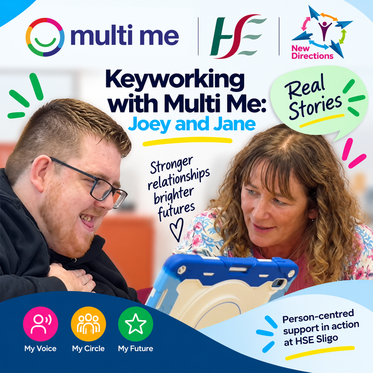 HSE - Keyworking with Multi Me: Joey and Jane
