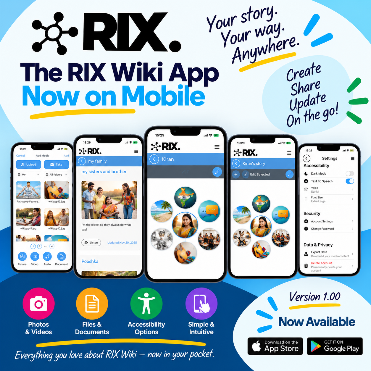 The RIX Wiki App – Now Available on Mobile