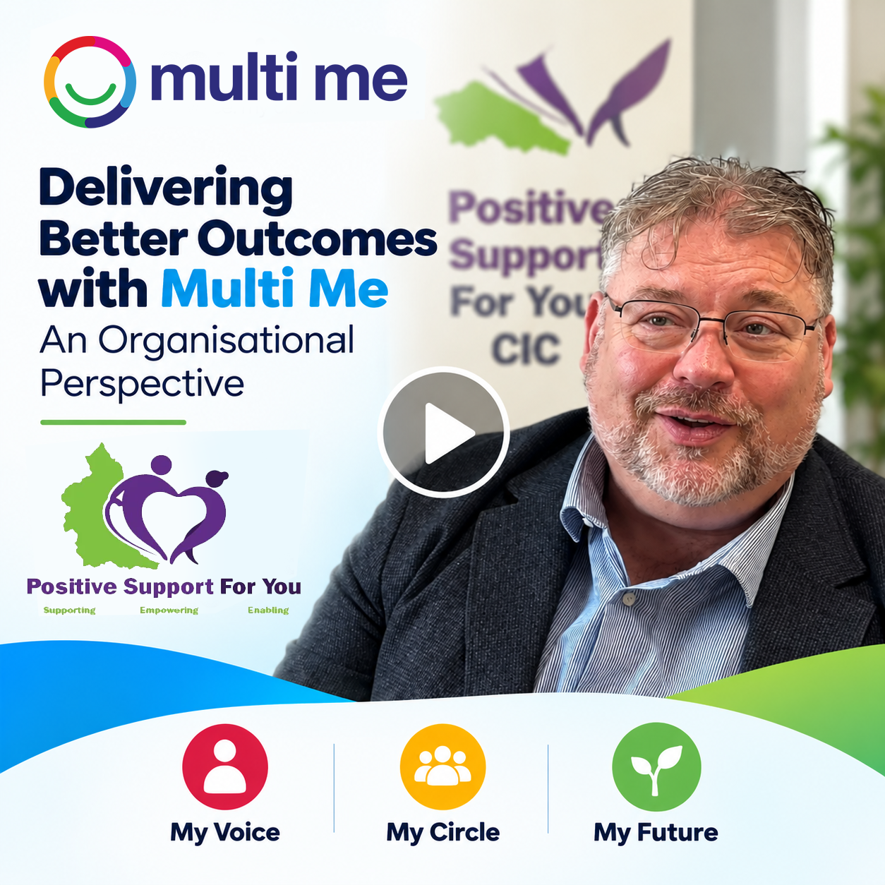 Delivering Better Outcomes with Multi Me