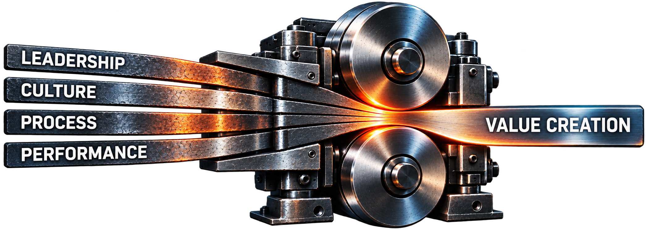 A mechanical machine with metallic belts labeled 'Leadership,' 'Culture,' 'Process,' 'Performance,' and 'Value Creation' depicted with glowing orange highlights.