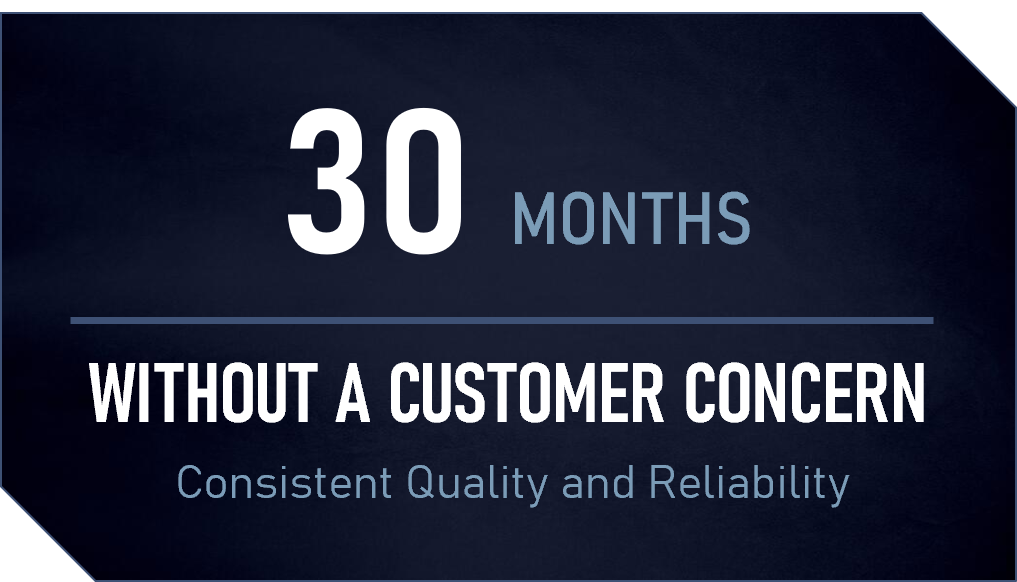 Text stating '30 months without a customer concern, consistent quality and reliability' on a dark blue background.