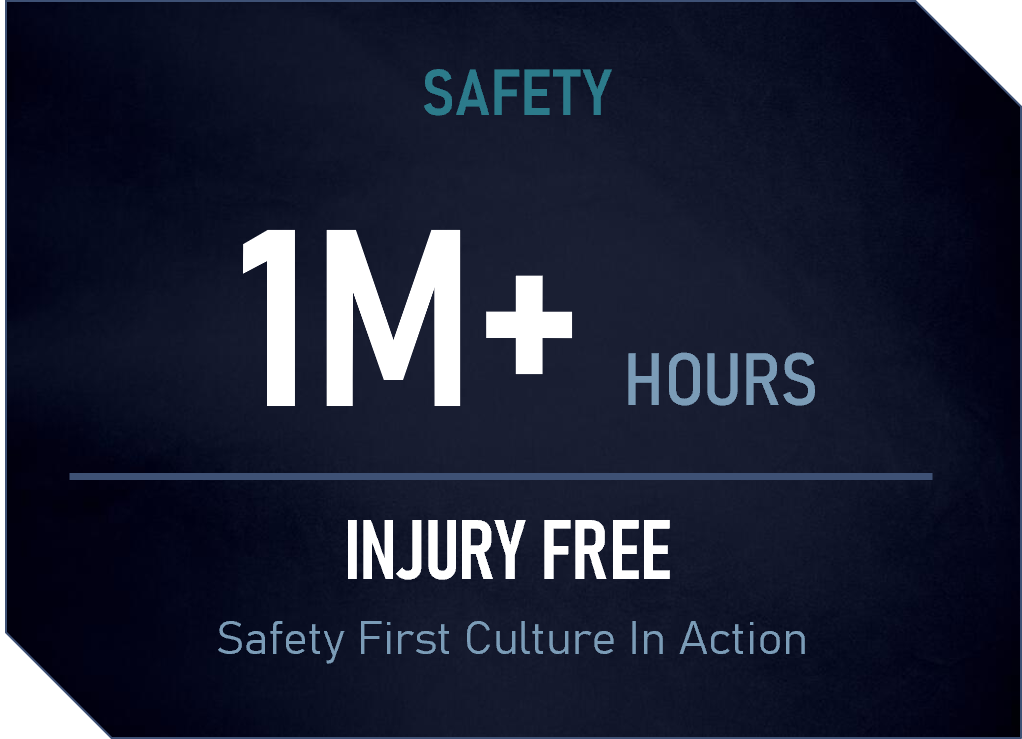 Safety message emphasizing over 1 million hours injury free with safety first culture.