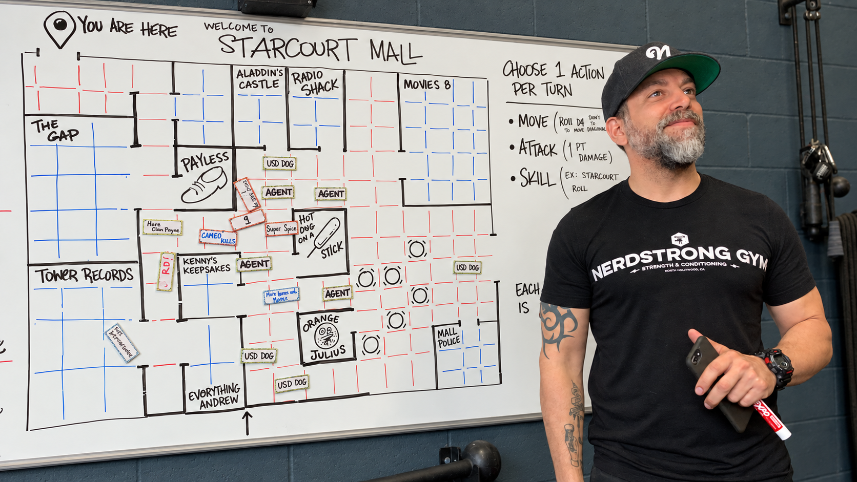 A picture of a bearded man wearing a black Nerdstrong Gym t-shirt standing in front of a whiteboard with a map of a shopping mall.