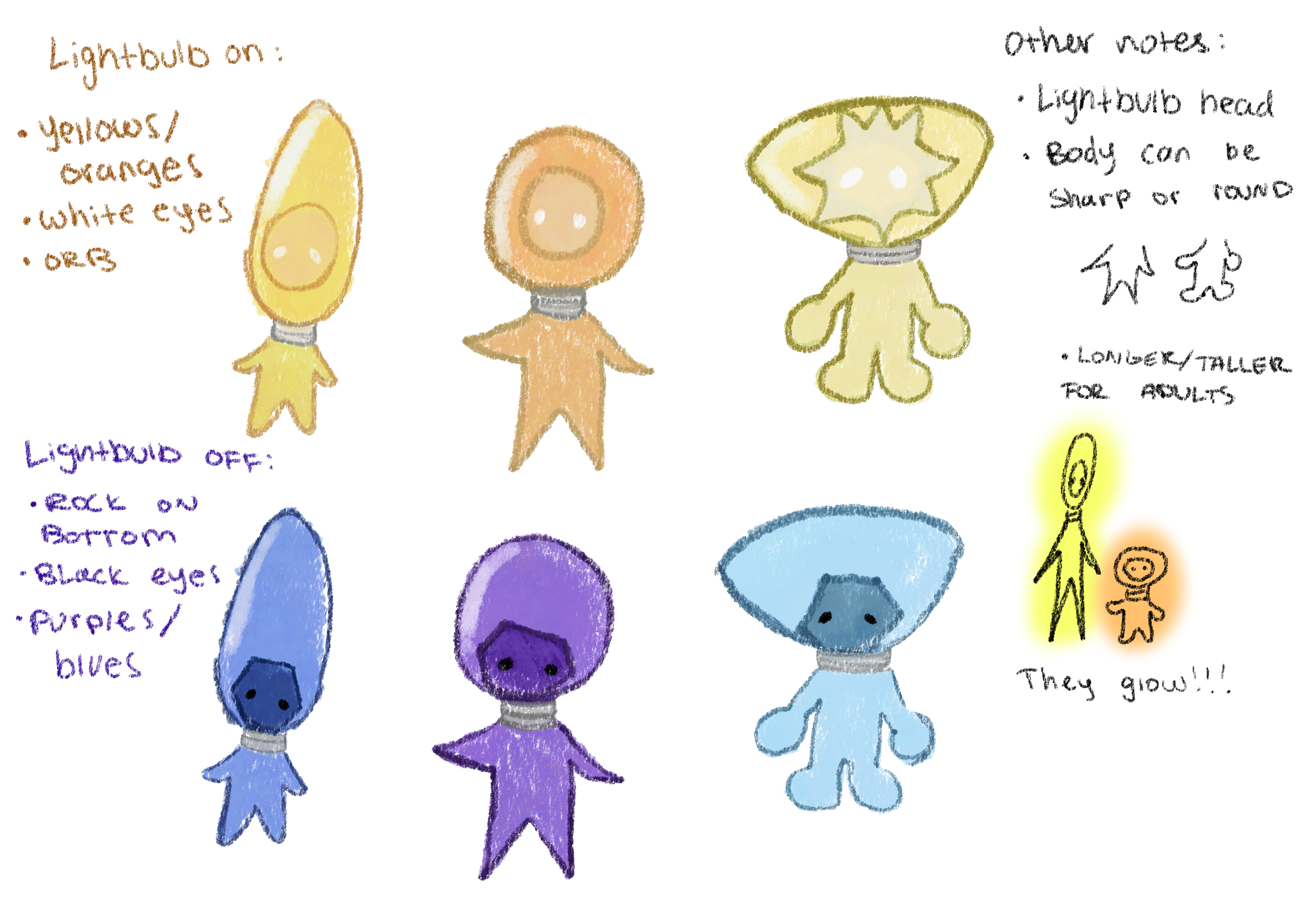 48 Hour Challenge: Lightbulb Design. 