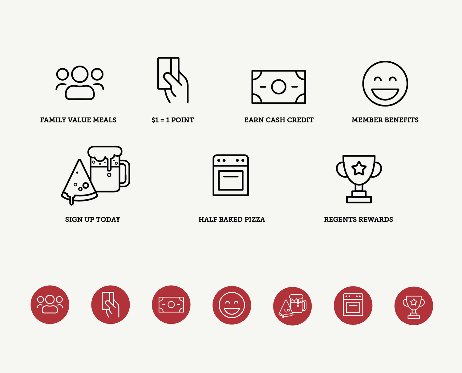 Icons representing family value meals, earning points, cash rewards, member benefits, sign up promotion, half baked pizza, and rewards program with a red circular icon row at the bottom.