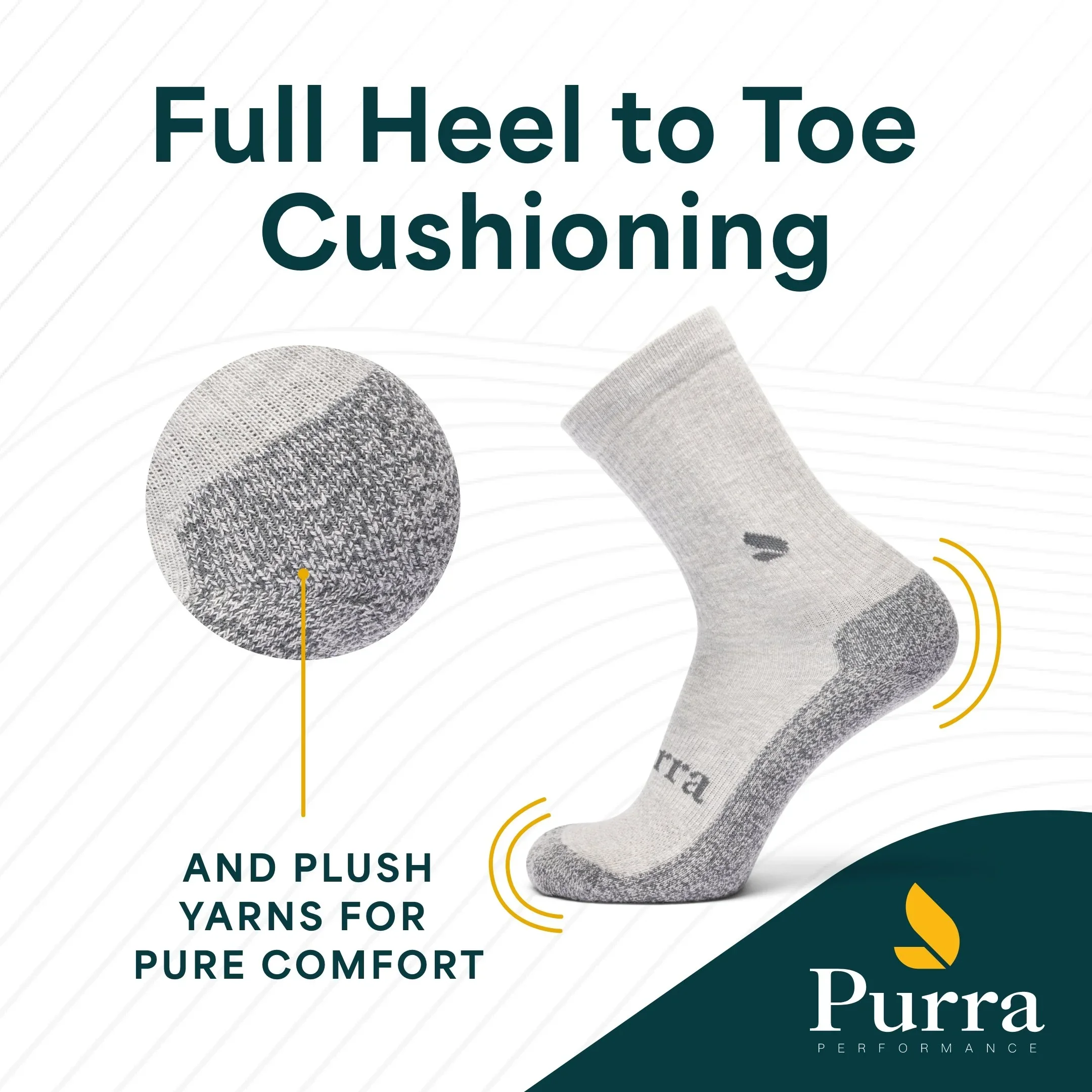 Close-up of a textured sock in shades of gray, with text overlay promoting full heel to toe cushioning and plush yarns for comfort.