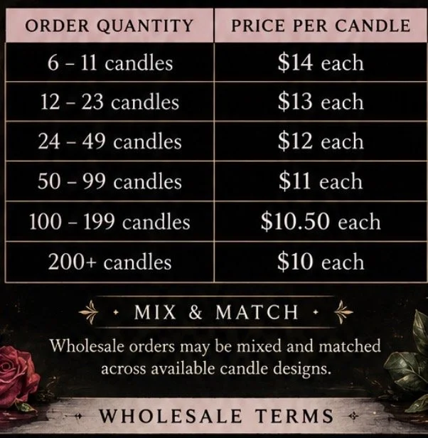 Table showing candle purchase pricing with order quantities and prices per candle, plus a note about mix and match wholesale orders and terms.