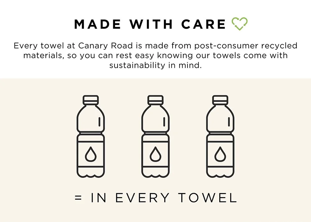 waffle weave towel recycled bottles