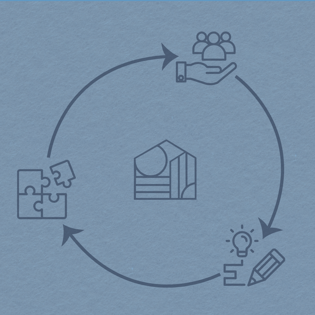 Facilitation