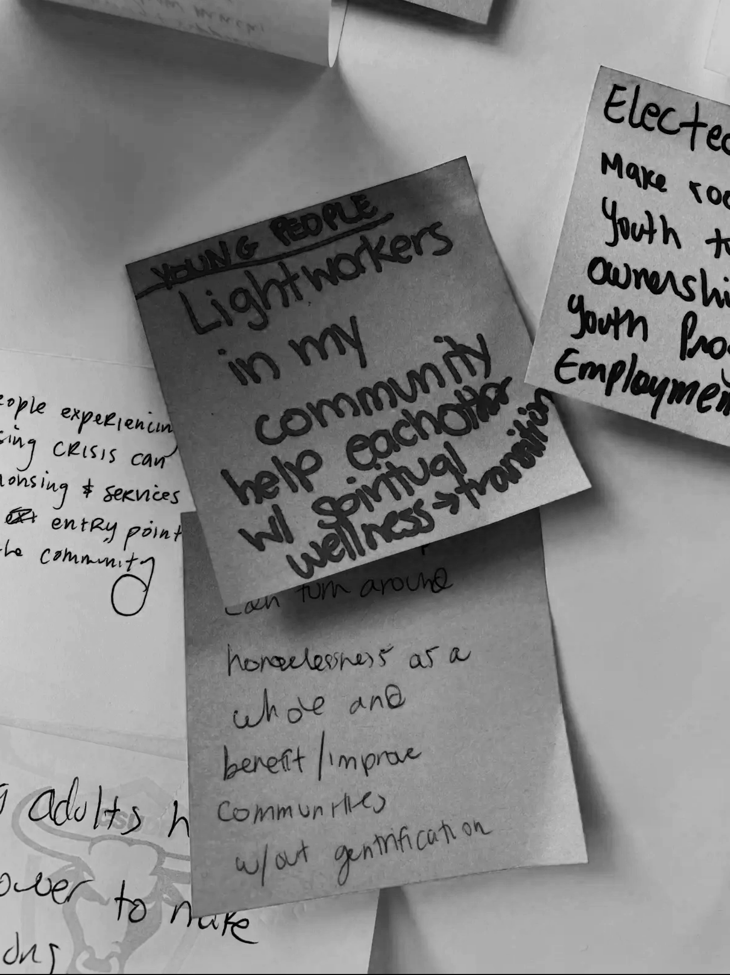 Handwritten notes on paper discussing community help, youth empowerment, homelessness, and housing issues.