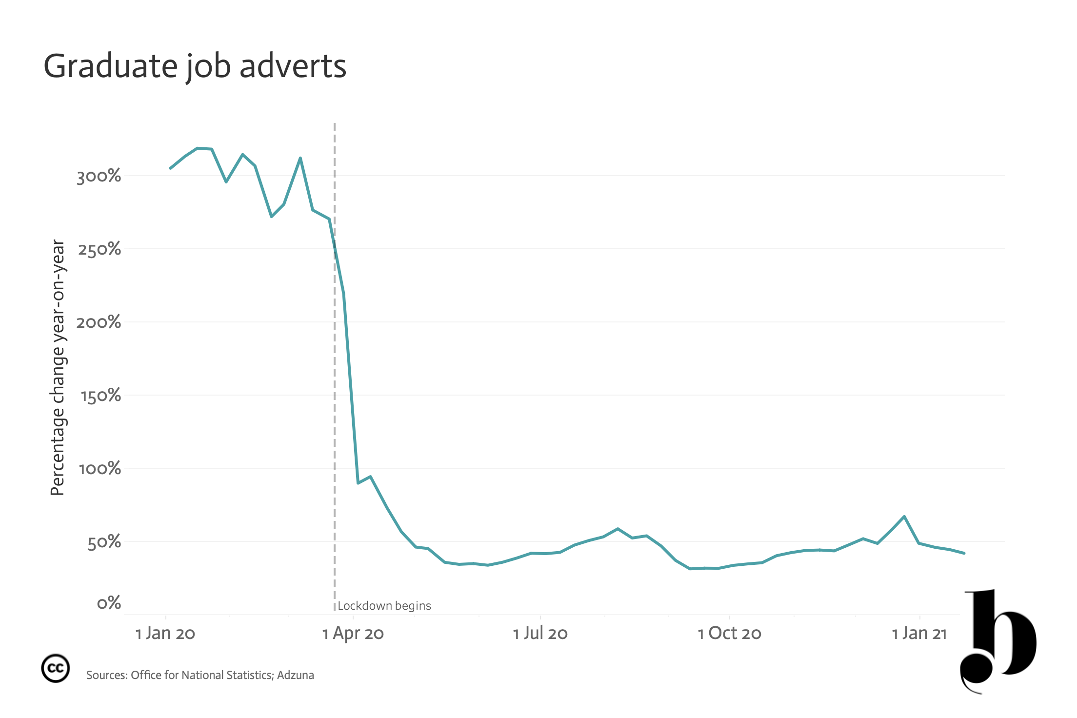 LinkedIn.png