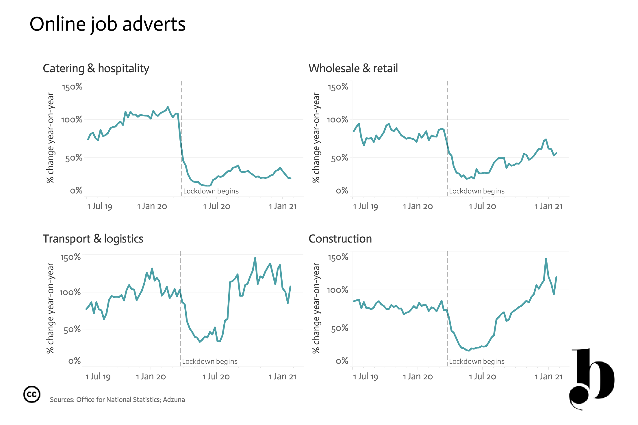 LinkedIn.png
