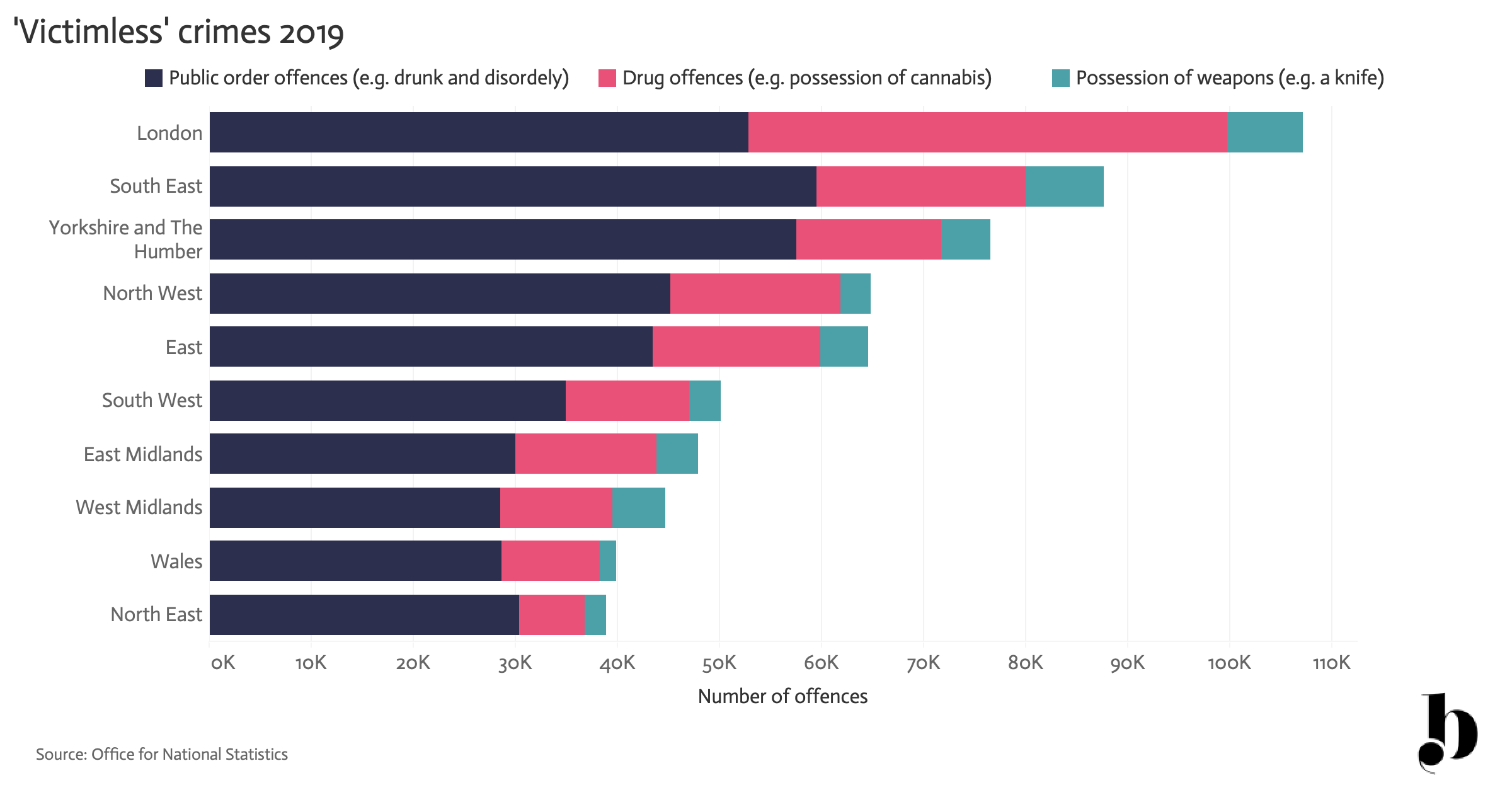 Victimless crimes 2019_v2 (1200 x 627).png