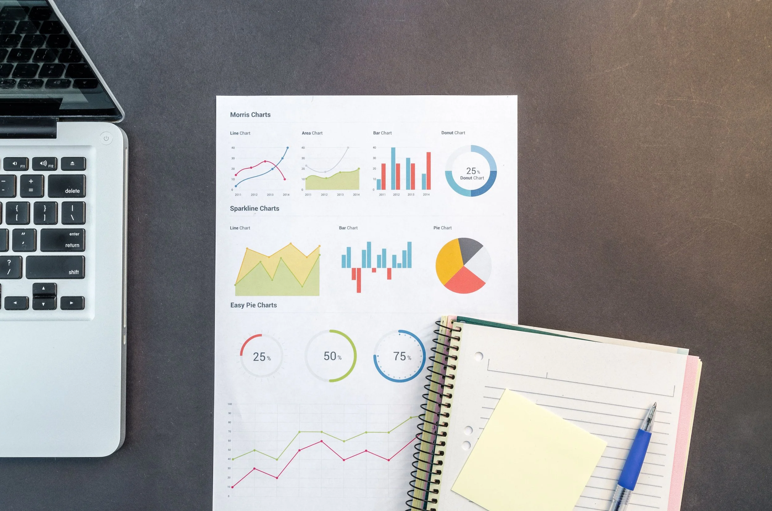 Why Musicians and Music Professionals Can’t Afford to Ignore KPIs
