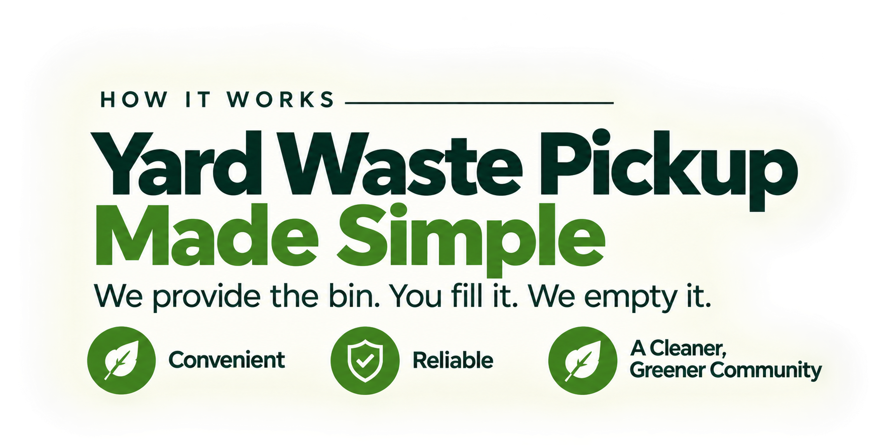 Sign explaining yard waste pickup service: We provide the bin. You fill it. We empty it. Features icons for convenience, reliability, and a green community.