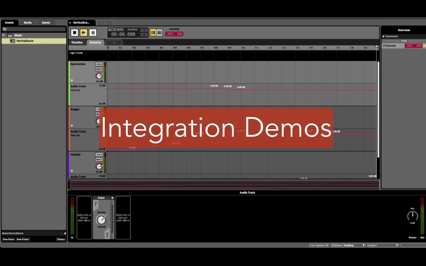 Integration Demos