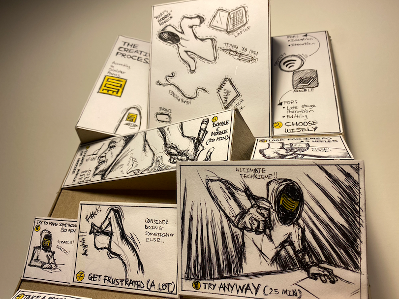 Display of illustrated instructional cards with sketches, handwritten notes, and bullet points related to creativity, techniques, and focus strategies, arranged in a layered, three-dimensional structure.