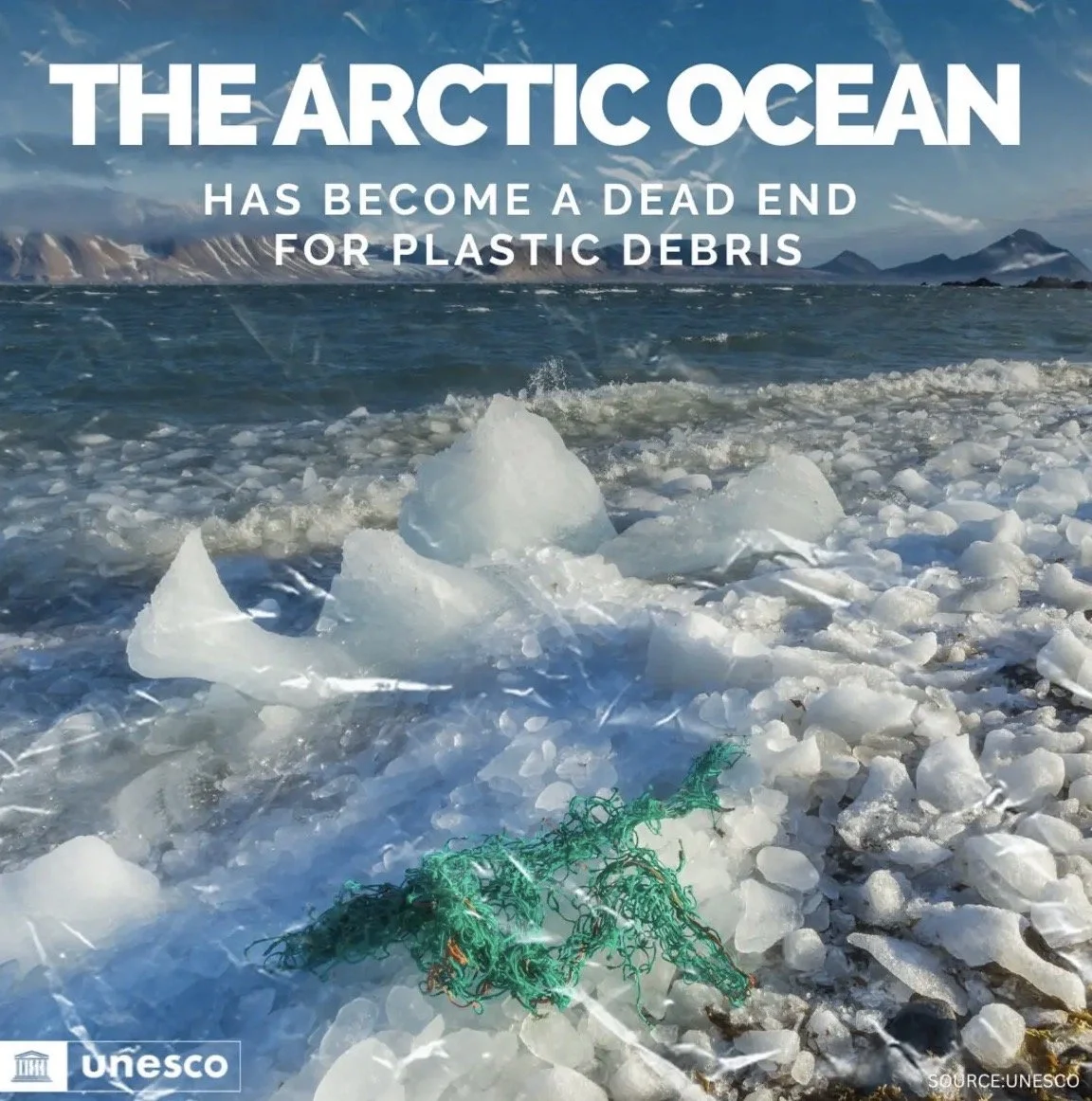 Image of melting ice and plastic debris on the Arctic Ocean in front of mountains, with text explaining the Arctic Ocean has become a dead end for plastic debris, and UNESCO logo in bottom left corner.