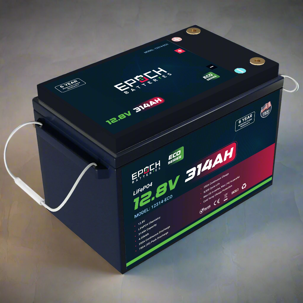 12314ecomodel_1.png