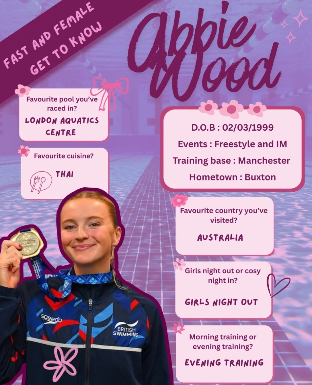 Get to know @abbiewood1 💗✨

Abbie is a freestyle and IM specialist and has been a constant GB team member for nearly 10 years! Abbie has competed in two Olympic Games, Tokyo and Paris, and has amassed an impressive collection of medals across World 