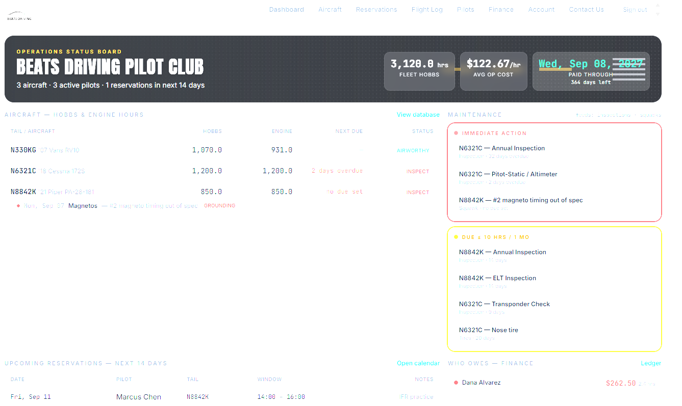 Operations status board for Beads Driving Pilot Club showing aircraft details, maintenance status, upcoming reservations, and upcoming inspections.