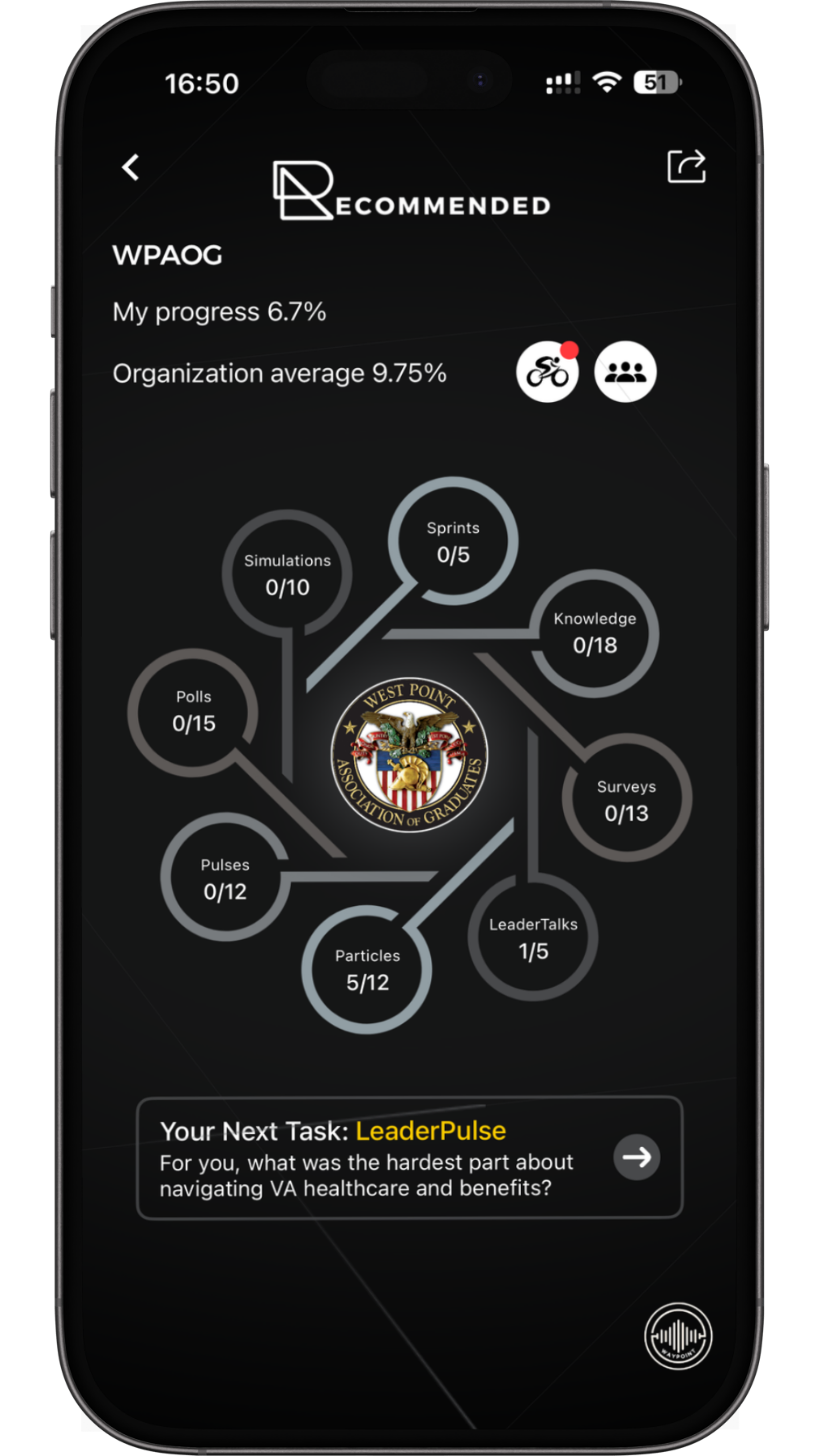 Leaderly AI changes leadership development as we know it.