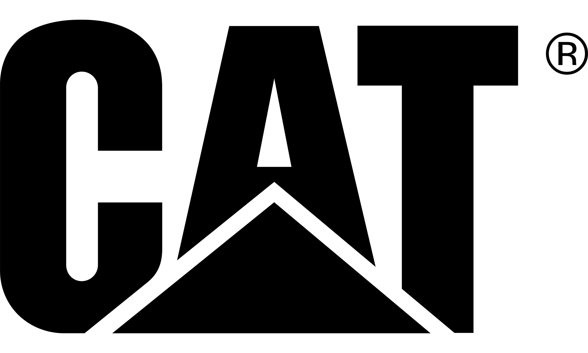 Caterpillar Inc.