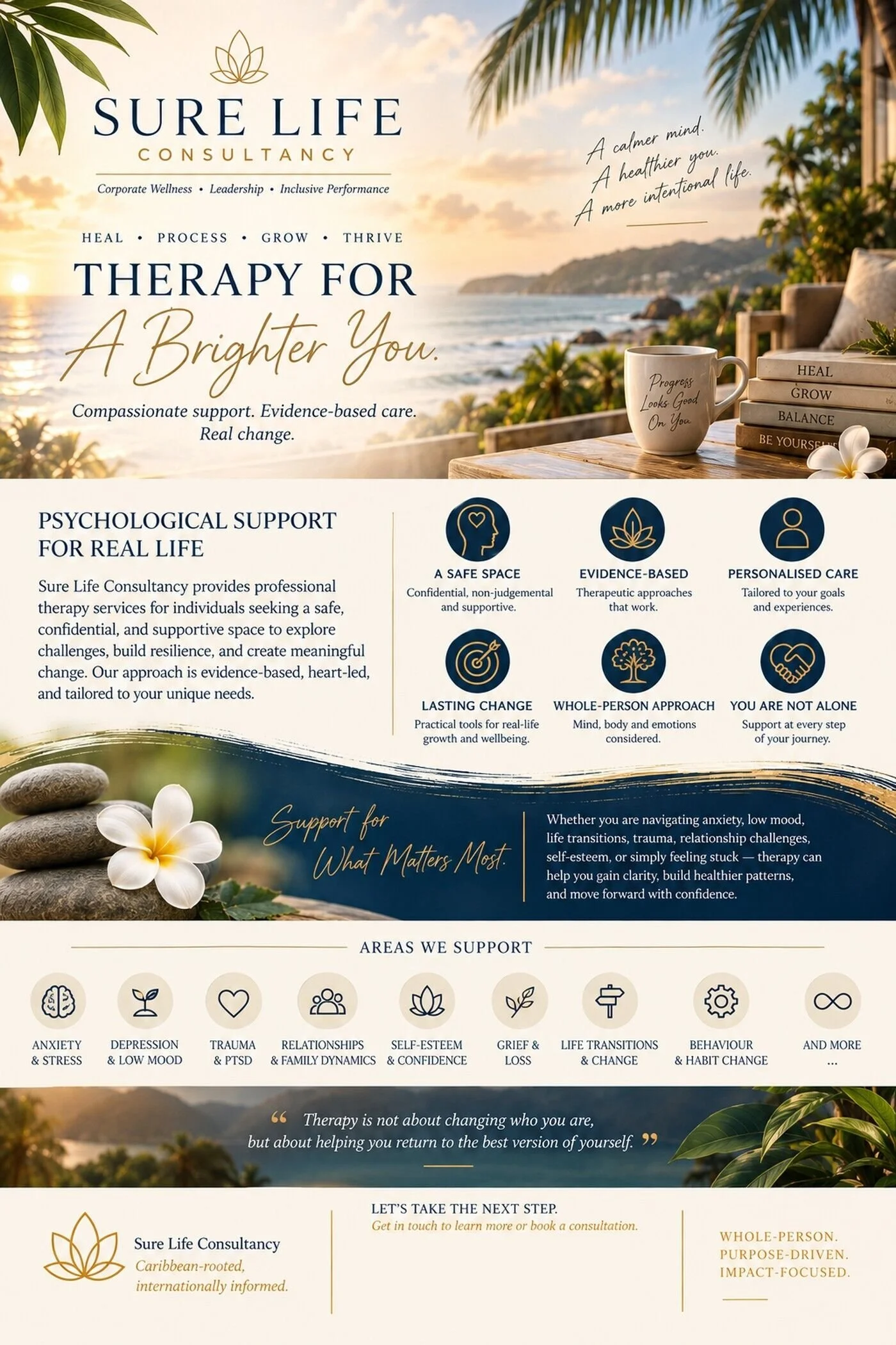 Individual Therapy - Initial Consultation