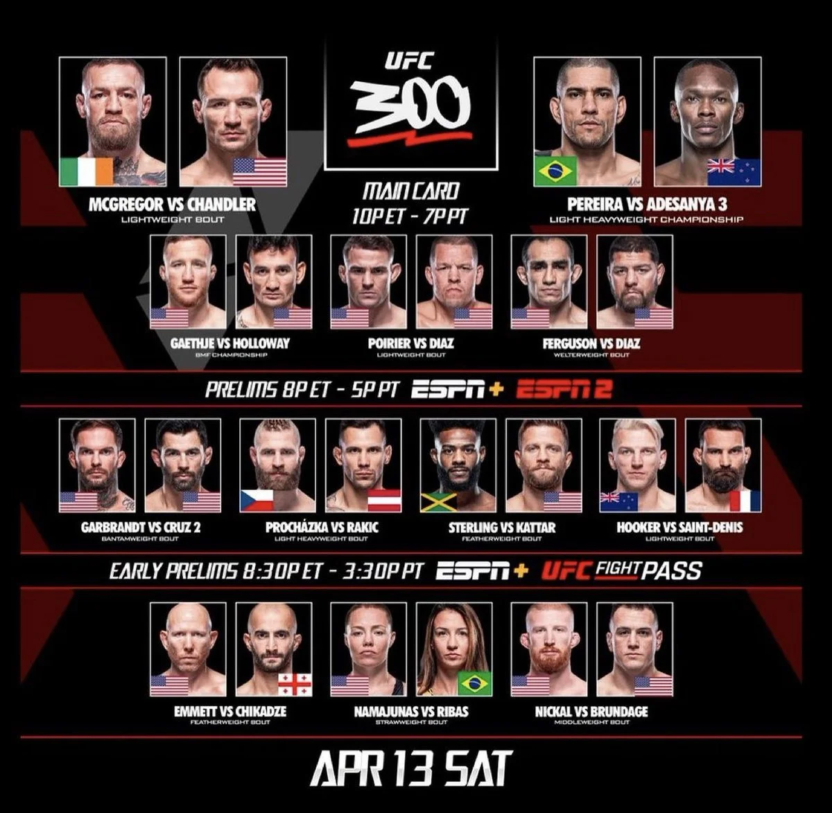 UFC 300 Preview (Prelims)