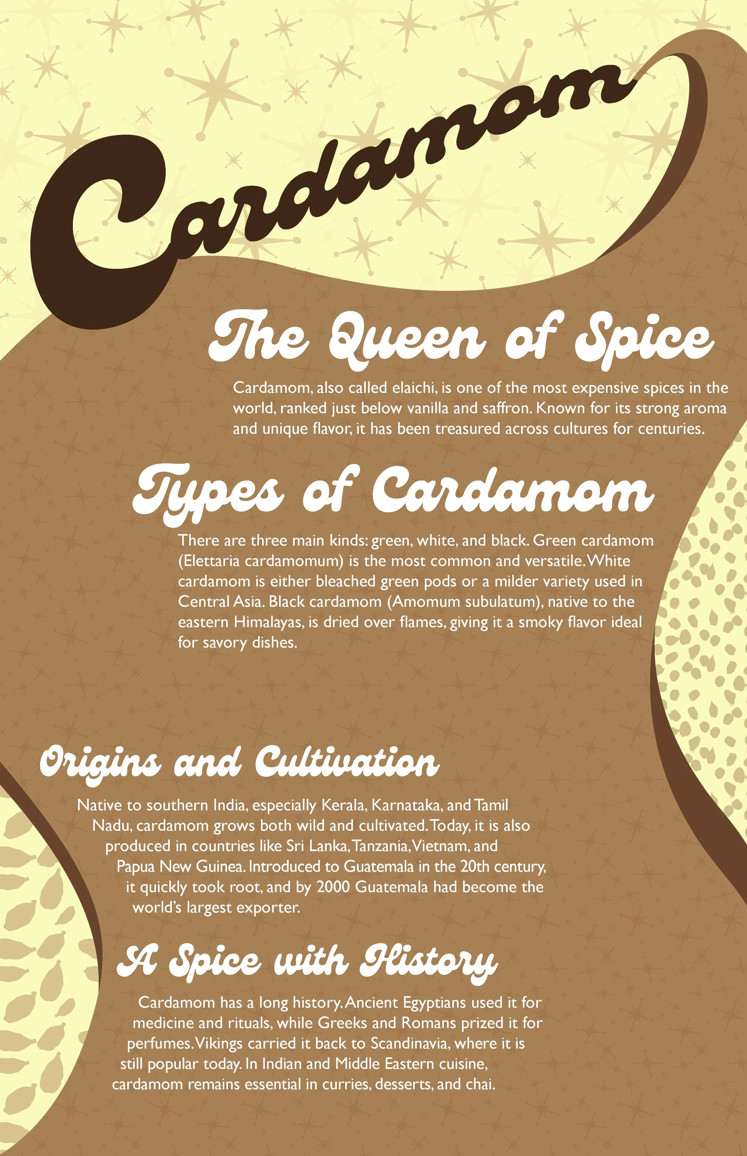 Cardamom Rough ID KT FINAL.jpg
