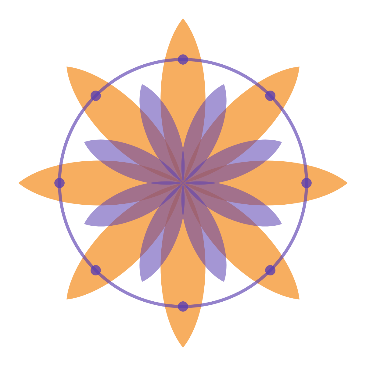 A geometric flower design with alternating orange and purple petals, enclosed in a purple circle with six dot markers on its circumference.
