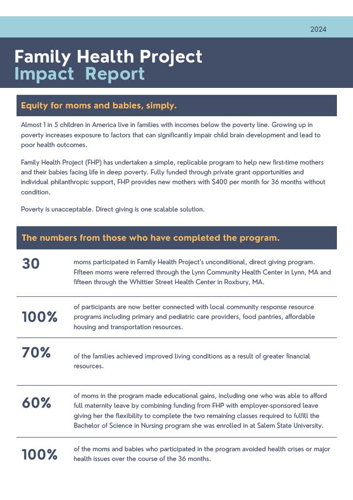 Family Health Project 2024 Impact Report detailing support for mothers and babies in poverty, highlighting program success with statistics: 30 participants, 100% improved resource connection, 70% improved living, 60% educational gains, 100% health crisis avoidance.