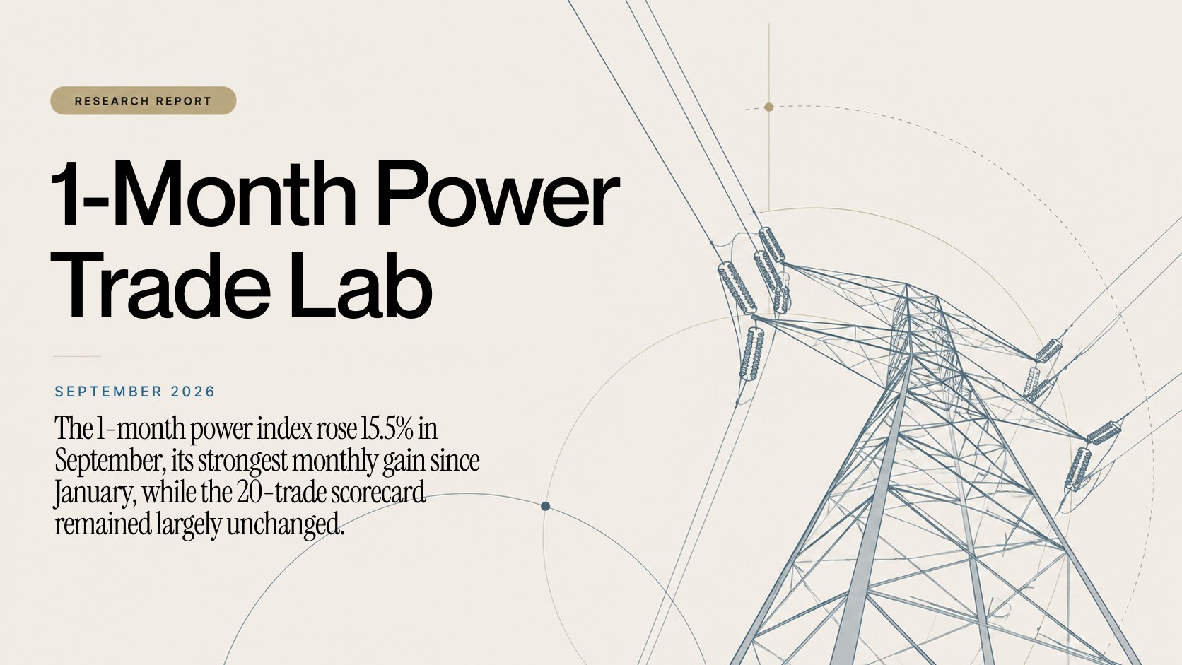 1-Month Power Trade Lab