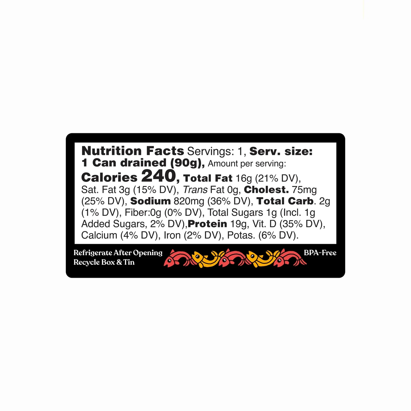 smoked salmon nutritional facts.webp
