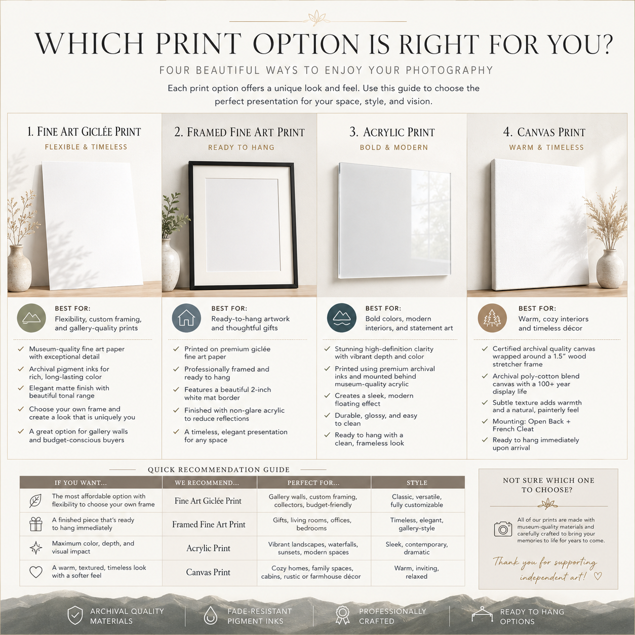 Which print options is right for you.png (Copy)