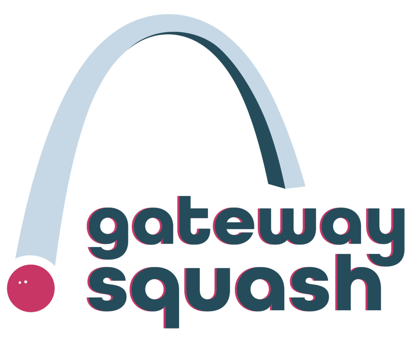A stylized graphic of a moving squash ball at the end of the St. Louis Arch next to the text 'gateway squash.'