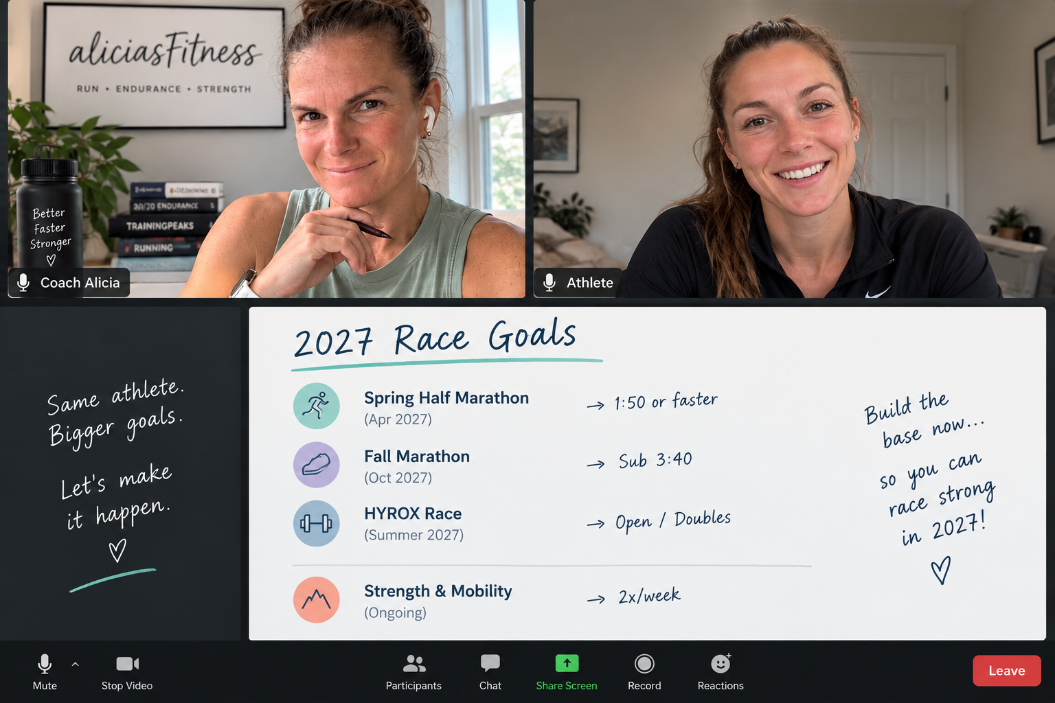 2027 Goal Planning