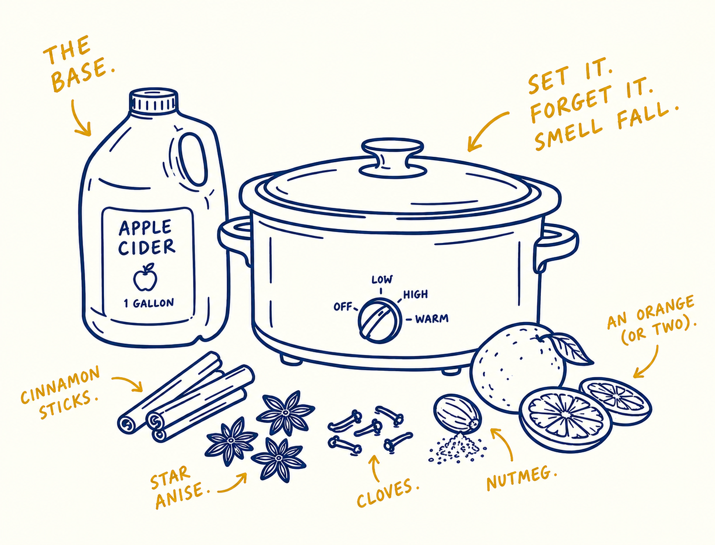 Slow Cooker Mulled Apple Cider