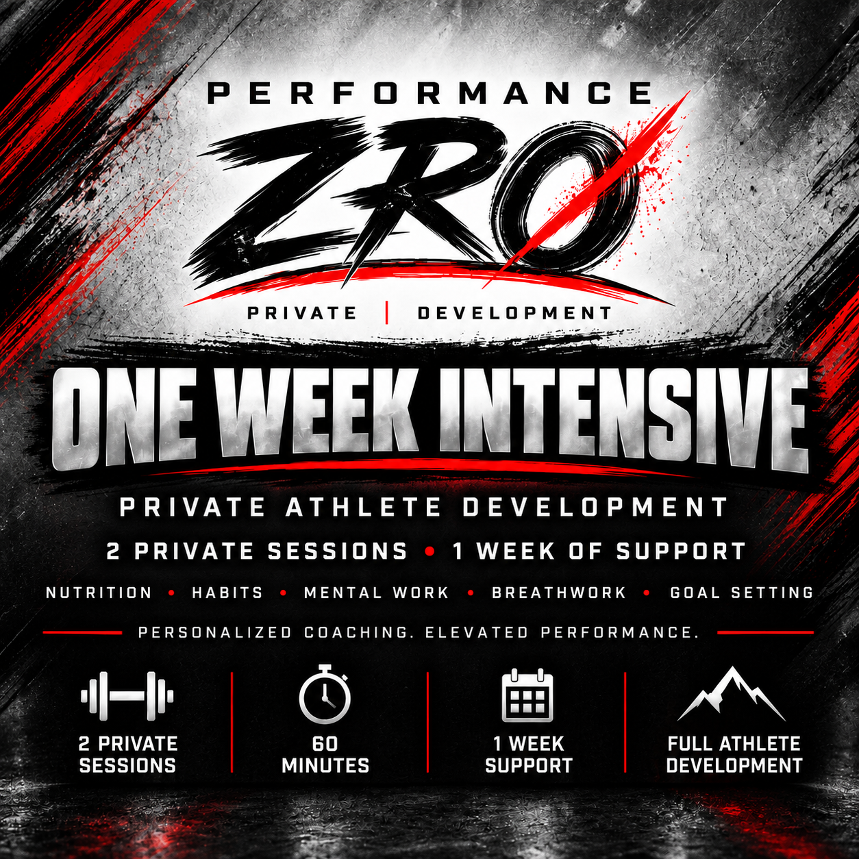 ZRO One Week Image.png