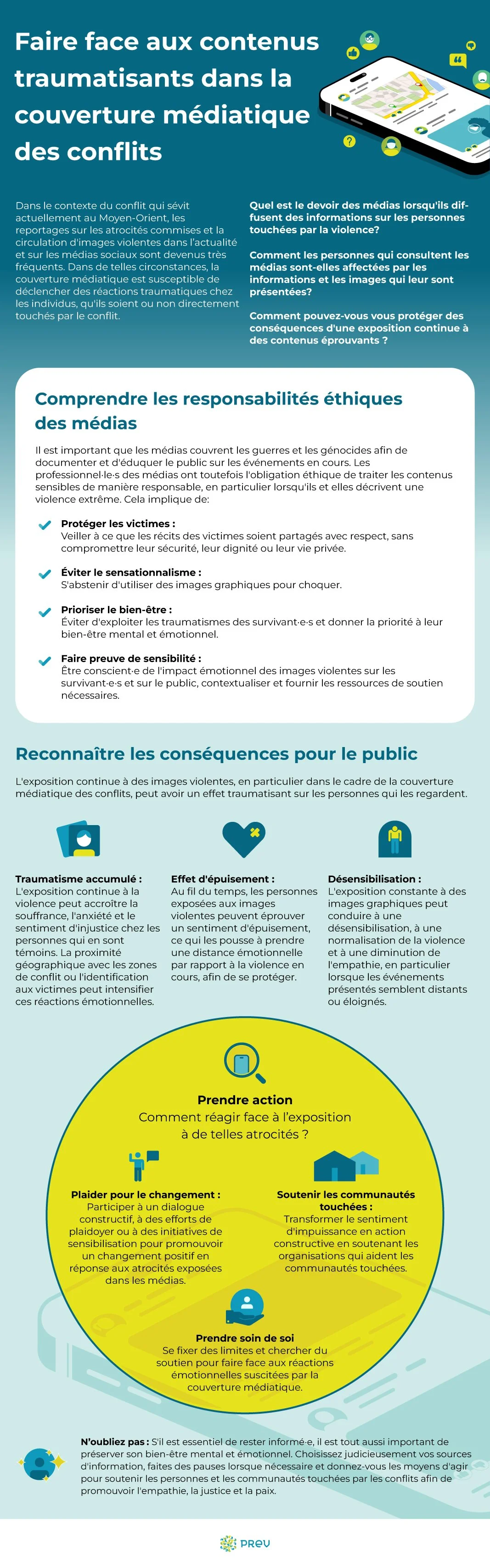 Version française