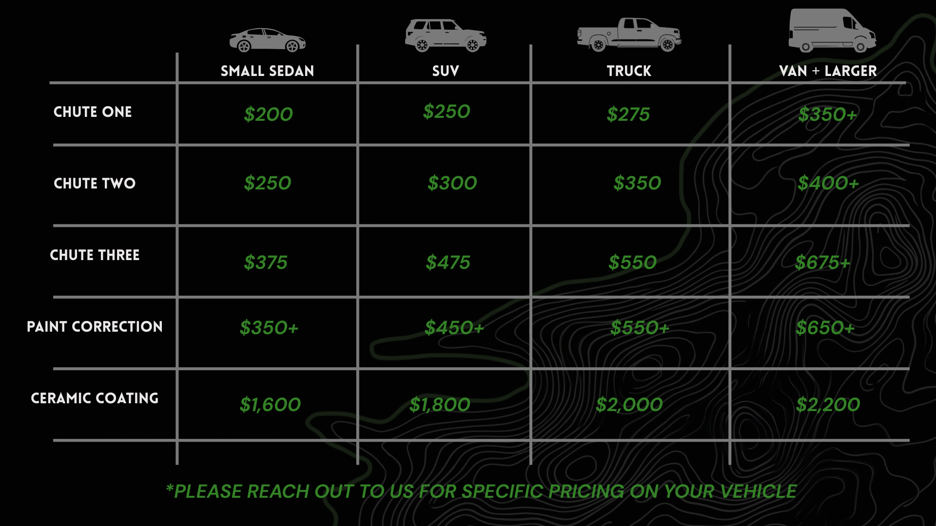 Pricing chart for vehicle paint and coating services with four vehicle types: small sedan, SUV, truck, van+larger. Prices include Chute One, Chute Two, Chute Three, Paint Correction, and Ceramic Coating, with contact instructions at the bottom.