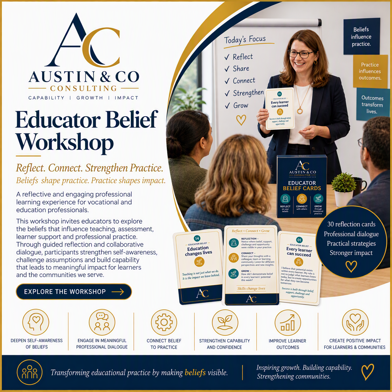 Workshop | Educator Belief - Educator Excellence Through Belief and Practice