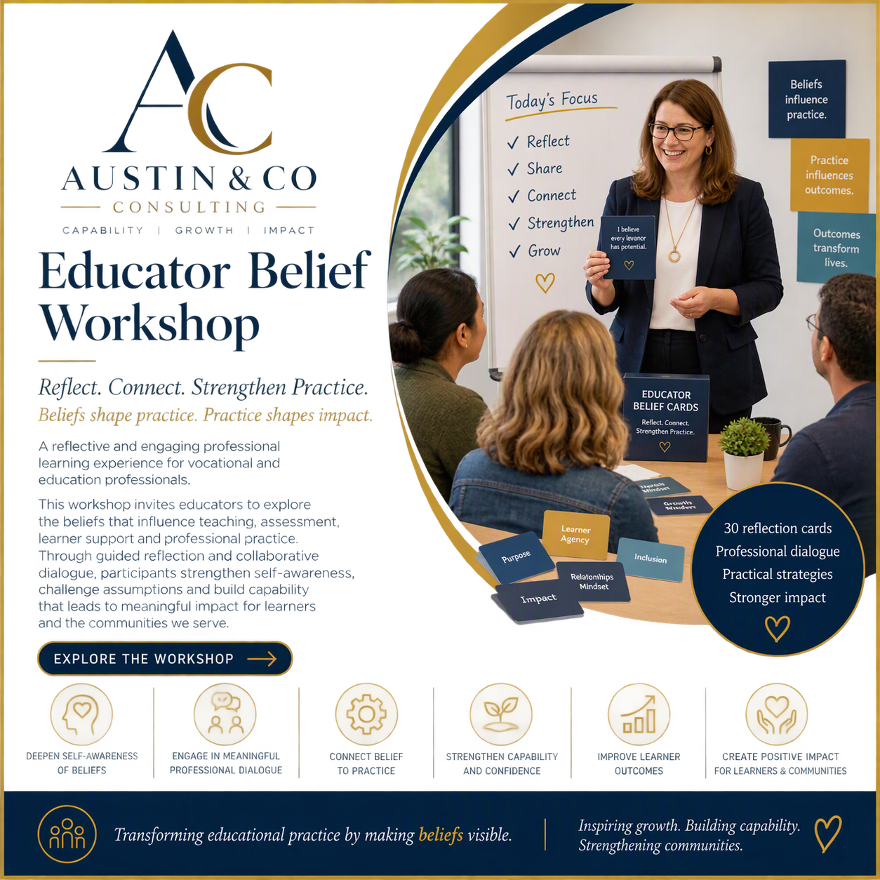 Workshop | Educator Excellence Through Belief and Practice