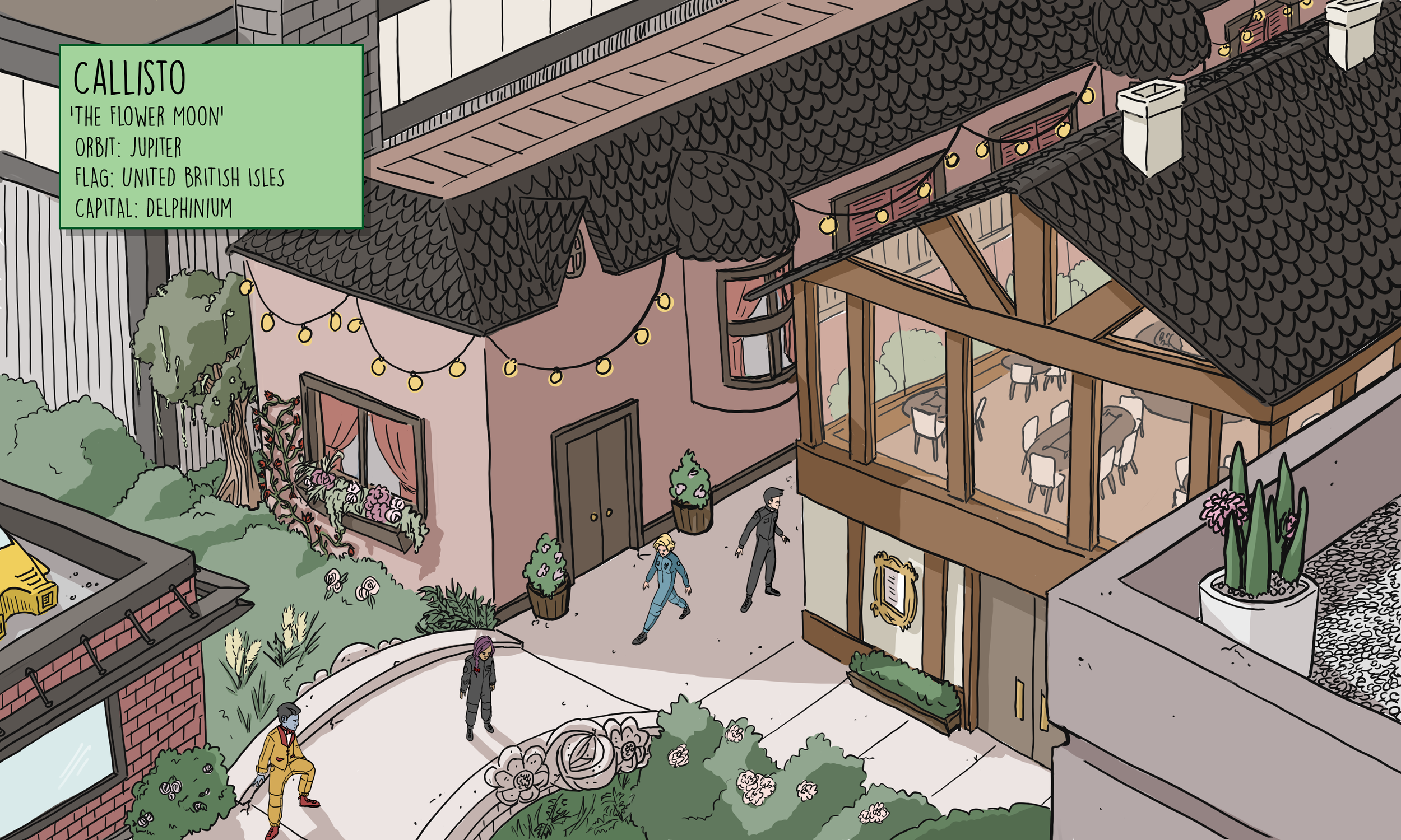 A rooftop scene showing a pink house with black shingled roof and a balcony decorated with string lights. There are people walking below, with some plants and flowers around the area. A green sign provides information about Callisto, including its moon, orbit, flag, and capital.