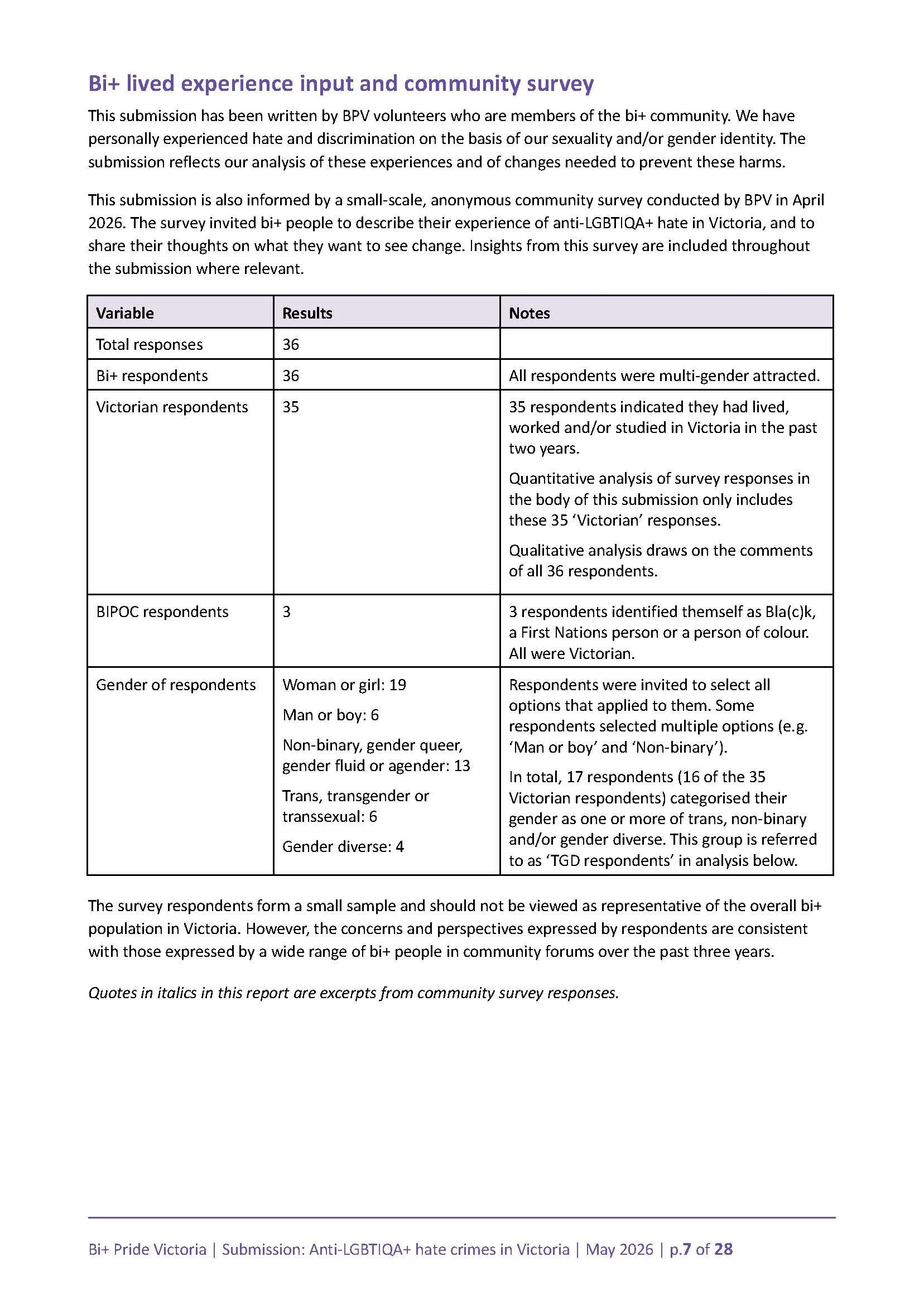 BPV-hate-crimes-submission-2026_Page_07.jpg