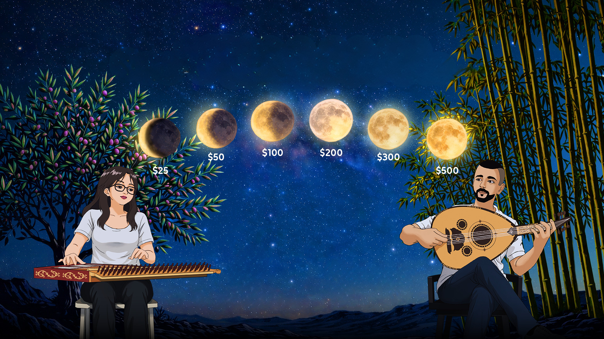 Two cartoon characters, a woman playing a hammered dulcimer and a man playing a guitar, sit outdoors at night under a starry sky. In the background, there is a series of lunar phases from new moon to full moon, with associated prices.