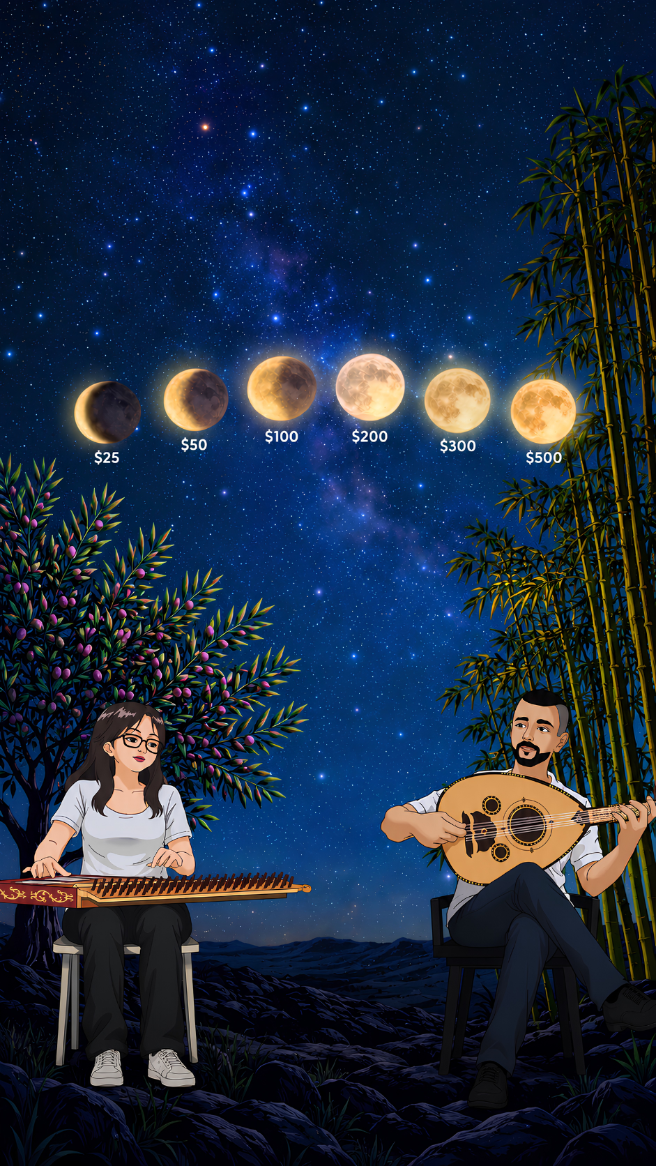 Night sky with stars and lunar phases labeled with prices, two musicians playing instruments, trees, and rocky ground.
